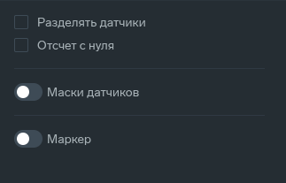 Настройки графика: разделение, отсчет с нуля, маски, маркер